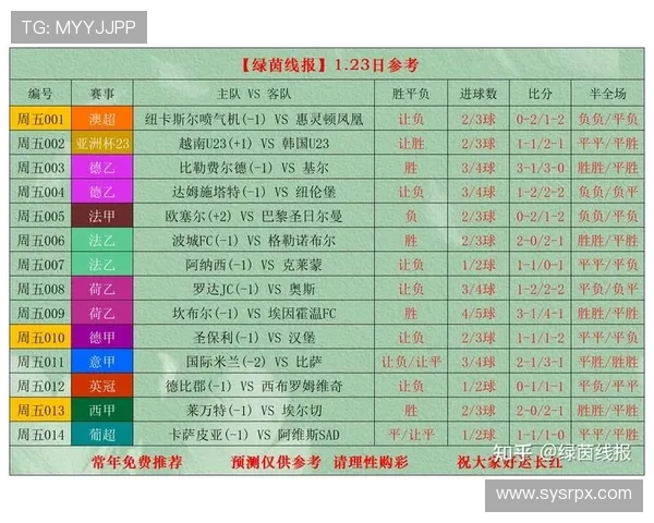 聚焦全球篮球赛事比分实时更新与精彩战况深度解析平台最新资讯 - 副本 (2)