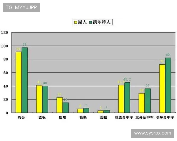 英超比分直播统计全面解析球队表现走势与实时数据观察及赛季趋势洞察 英超比分直播统计全面解析球队表现走势与实时数据观察及赛季趋势洞察