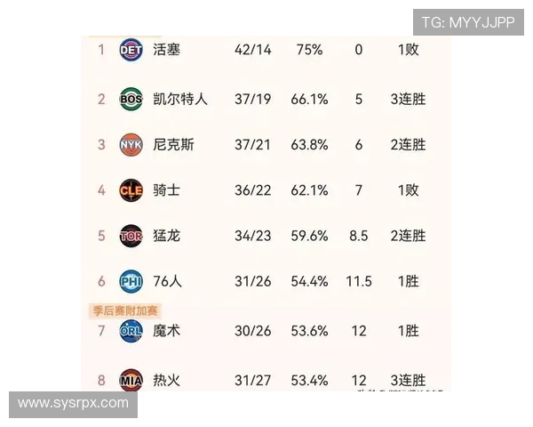 NBA最新交易动向：多支球队更新阵容，明星球员纷纷易主引发热议 - 副本